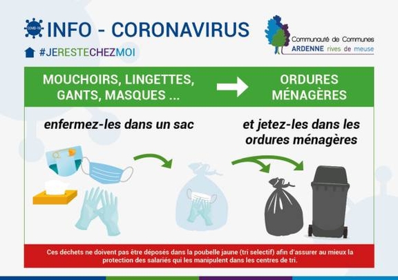 Comment gérer les déchets liés au Coronavirus