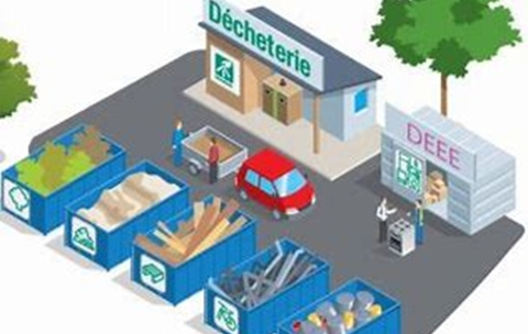 Lettre d'information - Ardennes Rives de Meuse : Retour du compost en déchetterie